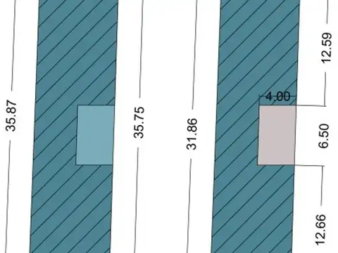 Terreno en Venta en Villa General Mitre, USD 319.000