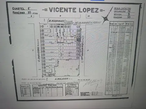 Terreno en Venta de 2982,0 m2