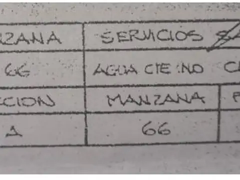 Blvd. Juan Manuel de Rosas 256