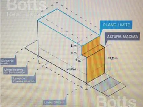 Terreno en Venta 9  mts Frente