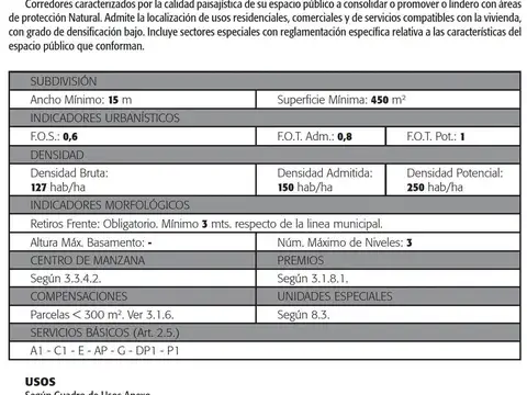 Terreno en Venta de 4258,0 m2