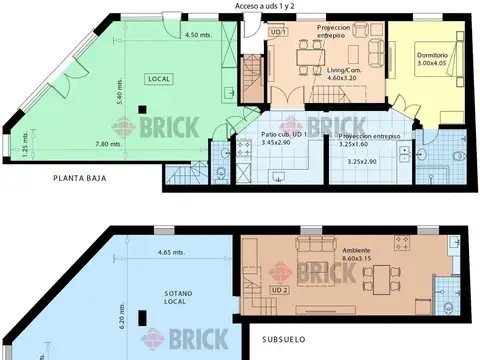 SANTIAGO DEL ESTERO al 1900