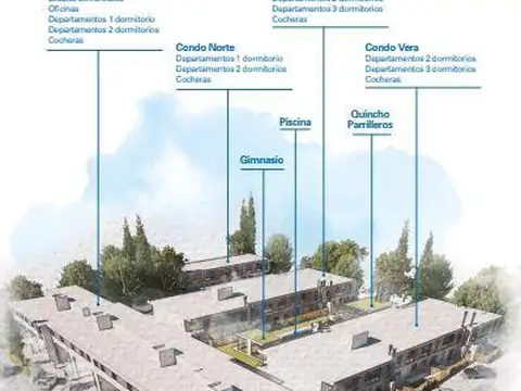 Oficina en Venta A Estrenar