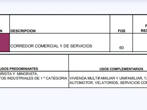Nicolas avellaneda  al 1600