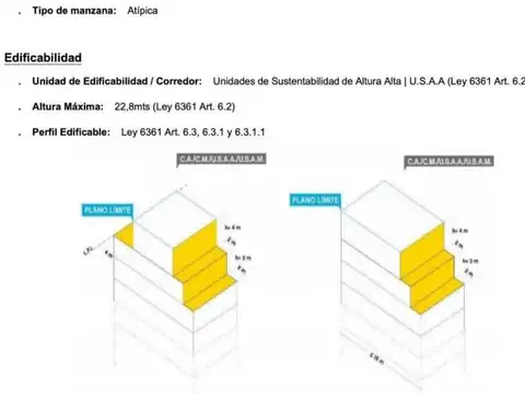 Terreno en venta en Chacarita