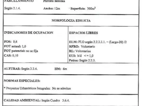 24 LOTES EN BARRIO LOS CARDOS: 2.100 m2 COMERCIALES SOBRE RUTA (6 LOTES), JUNTOS O SEPARADO