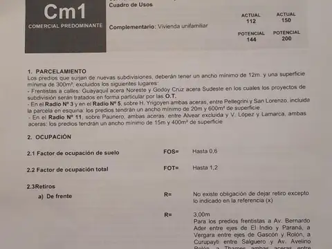 Terreno en Venta 22  mts Frente