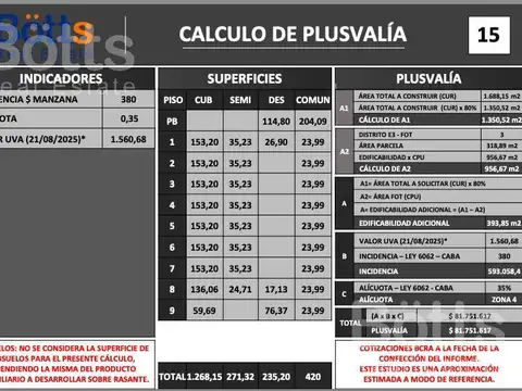JOSÉ BONIFACIO al 100