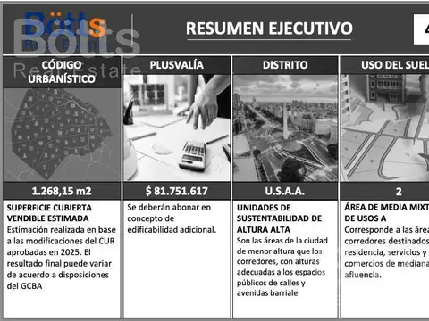 Terreno en Venta de 332,0 m2