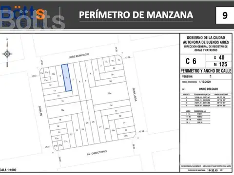 Terreno en Venta 8  mts Frente