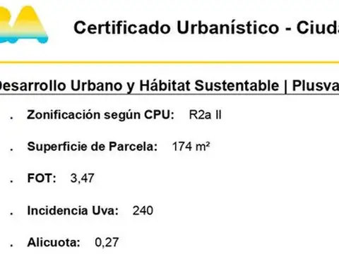 VENTA LOTE ALMAGRO CABALLITO