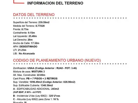 Terreno - Parque Avellaneda - LIDERES EN TERRENOS - GUIMAT PROPIEDADES