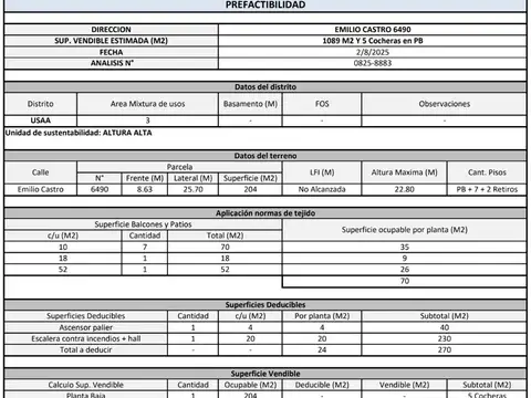 Avenida Emilio Castro 6400