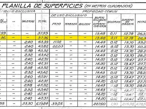 Local en Venta 37 años