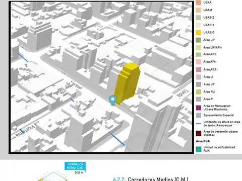 Venta Terreno 9 x 34, en Flores
