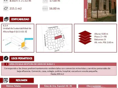 TERRENO EN VENTA 8,66 X 25,66 - PARQUE PATRICIOS - APULE AL 1600