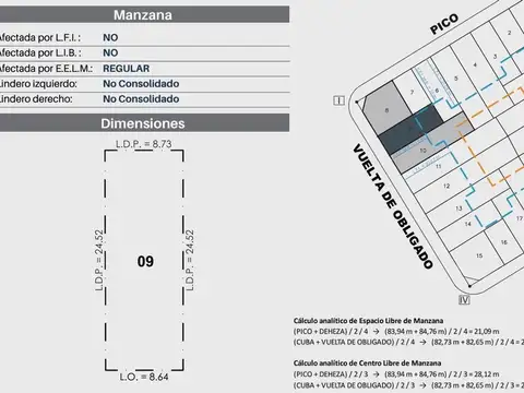 Venta terreno 693m2 edificables aprox Nuñez