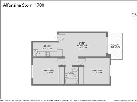 Alfonsina Storni al 1700