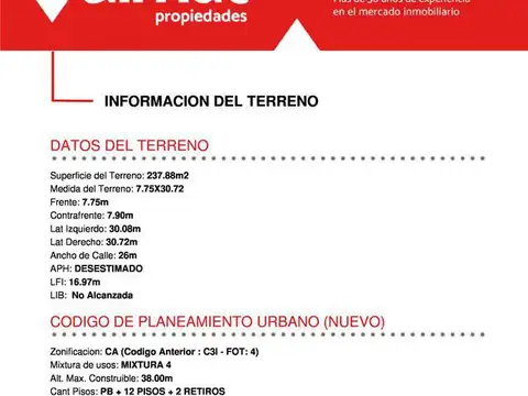 JUJUY Y BELGRANO - LIDERES EN TERRENOS - GUIMAT PTOPIEDADES