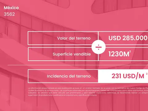 Terreno en Venta 7  mts Frente