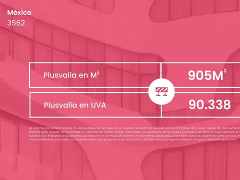 Venta terreno Corredor Medio 126M² en Boedo Almagro con 1230M² vendibles