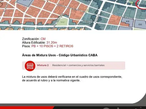 Terreno en Venta en Recoleta, USD 1.150.000