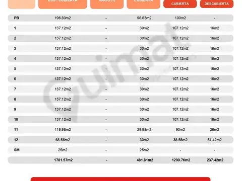 Excelente Terreno en Recoleta- Lideres en Terrenos