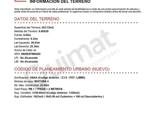 Excelente Terreno en Pompeya- Lideres en Terrenos