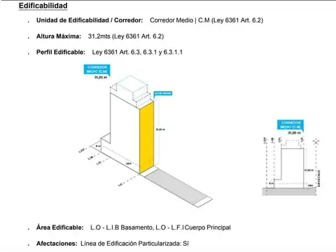 VENTA LOTE 9.73 x 23.40 -BARRACAS