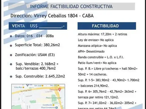 EDIFICIO a RECICLAR, Constitución, Virrey Cevallos 1804