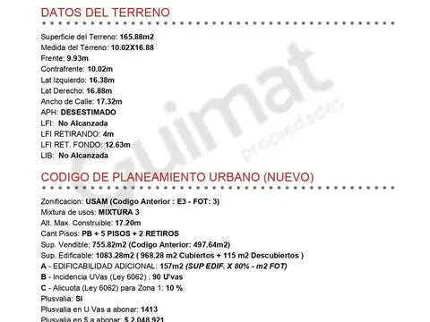 Excelente Terreno en Pompeya- Lideres en Terrenos