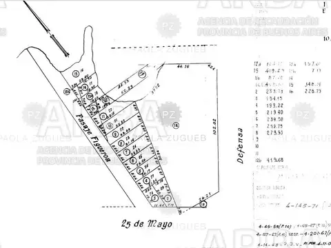 Terreno en Alquiler en Avellaneda, $ 1