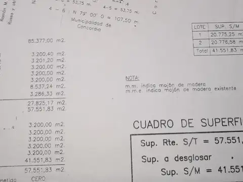 Terreno en Venta en Concordia, USD 110.000