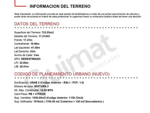 Excelente Terreno en Almagro- Lideres en Terrenos