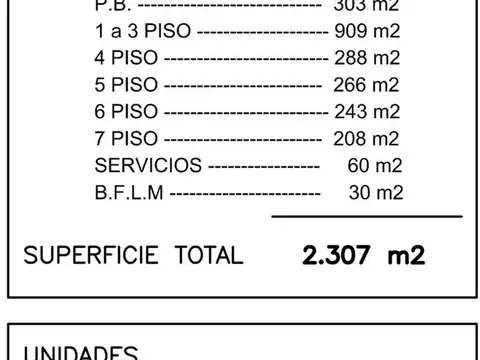 Terreno en Venta de 401,0 m2