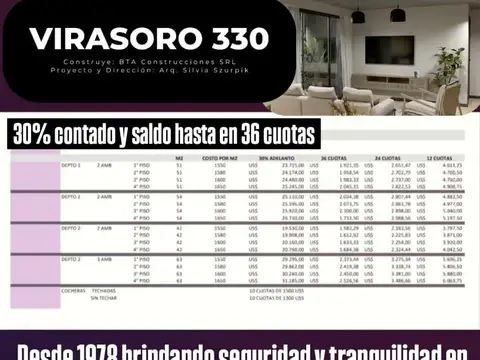 Coronel Benjamín Virasoro 300