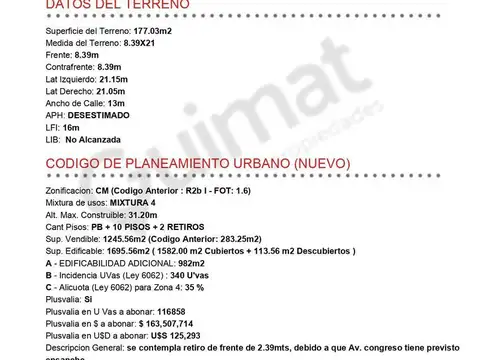 Excelente Terreno en Belgrano- Lideres en Terrenos