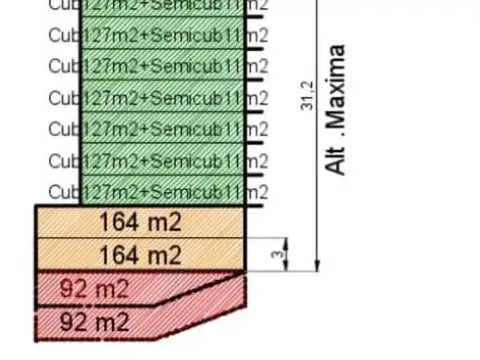 Terreno en Venta 8  mts Frente