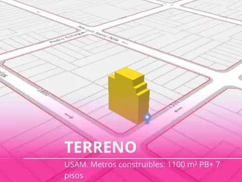 Venta, Terreno, Constitución