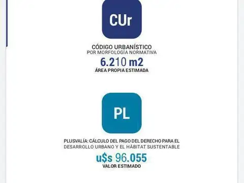 Avenida Entre Ríos 2000