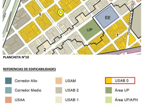 Carlos Antonio López 3900