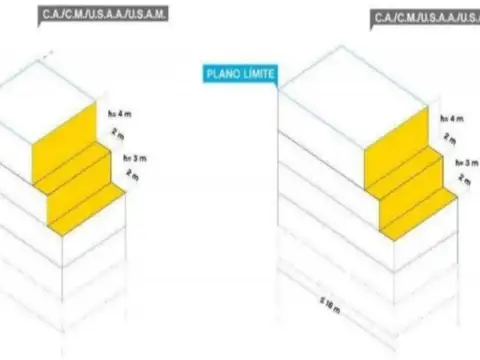 Calle Jose E. Rodo 3900