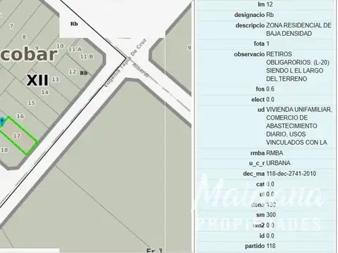 Avenida tapia de cruz al 1200