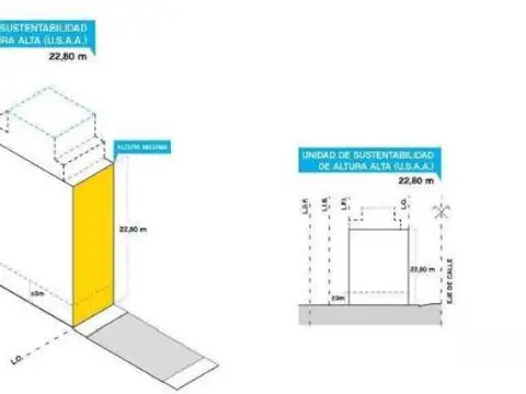 Terreno en Venta de 202,0 m2