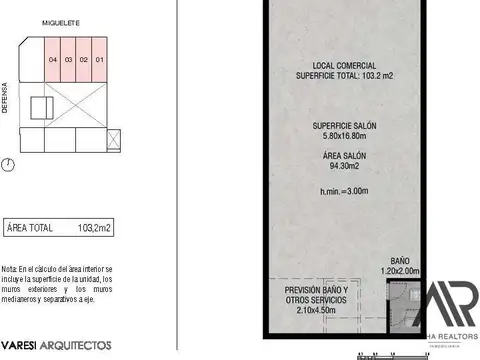 Migueletes y Defensa LOCAL Comercial 100