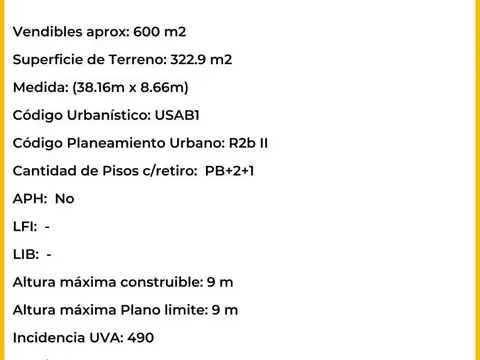 Terreno en Venta de 330,0 m2