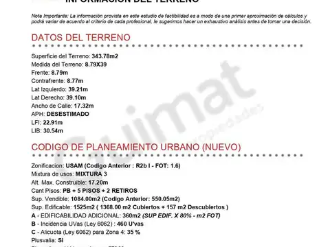 Terreno en Venta en Palermo, USD 525.000