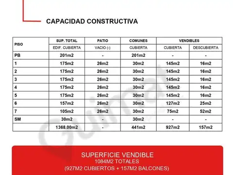 Terreno en Venta de 343,0 m2