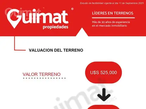 Terreno en Venta en Palermo, USD 525.000
