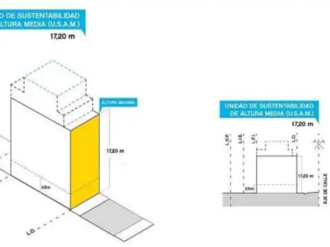 Casa 5 ambientes con 2 baños